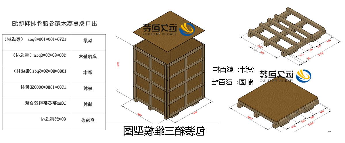 <a href='http://yflv.9416hd44.com'>买球平台</a>的设计需要考虑流通环境和经济性